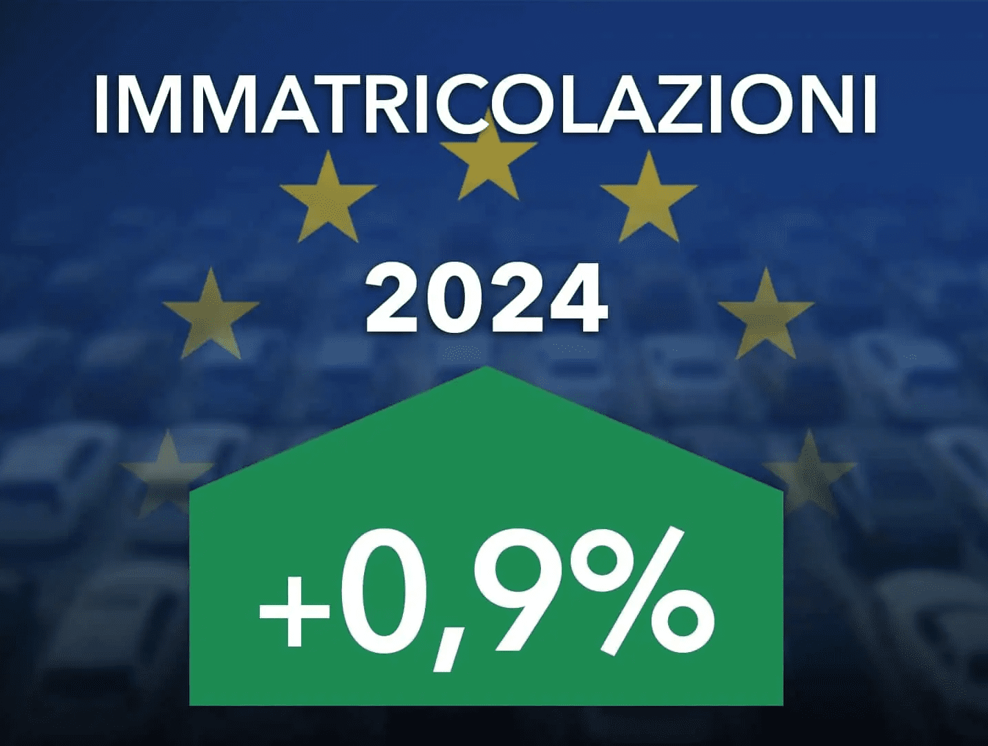 mercato-auto-europa